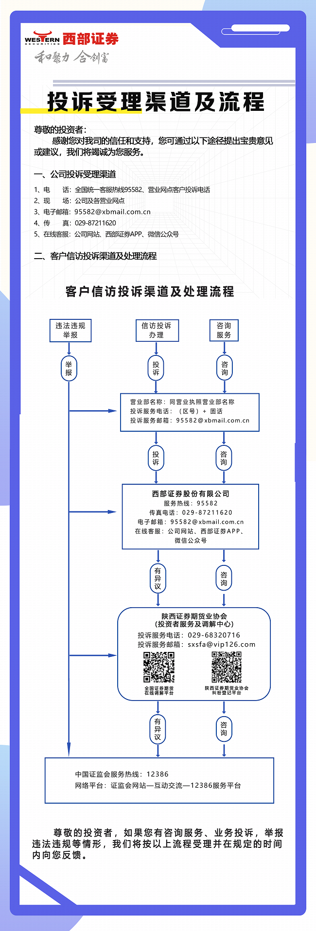 投诉受理渠道及流程.png